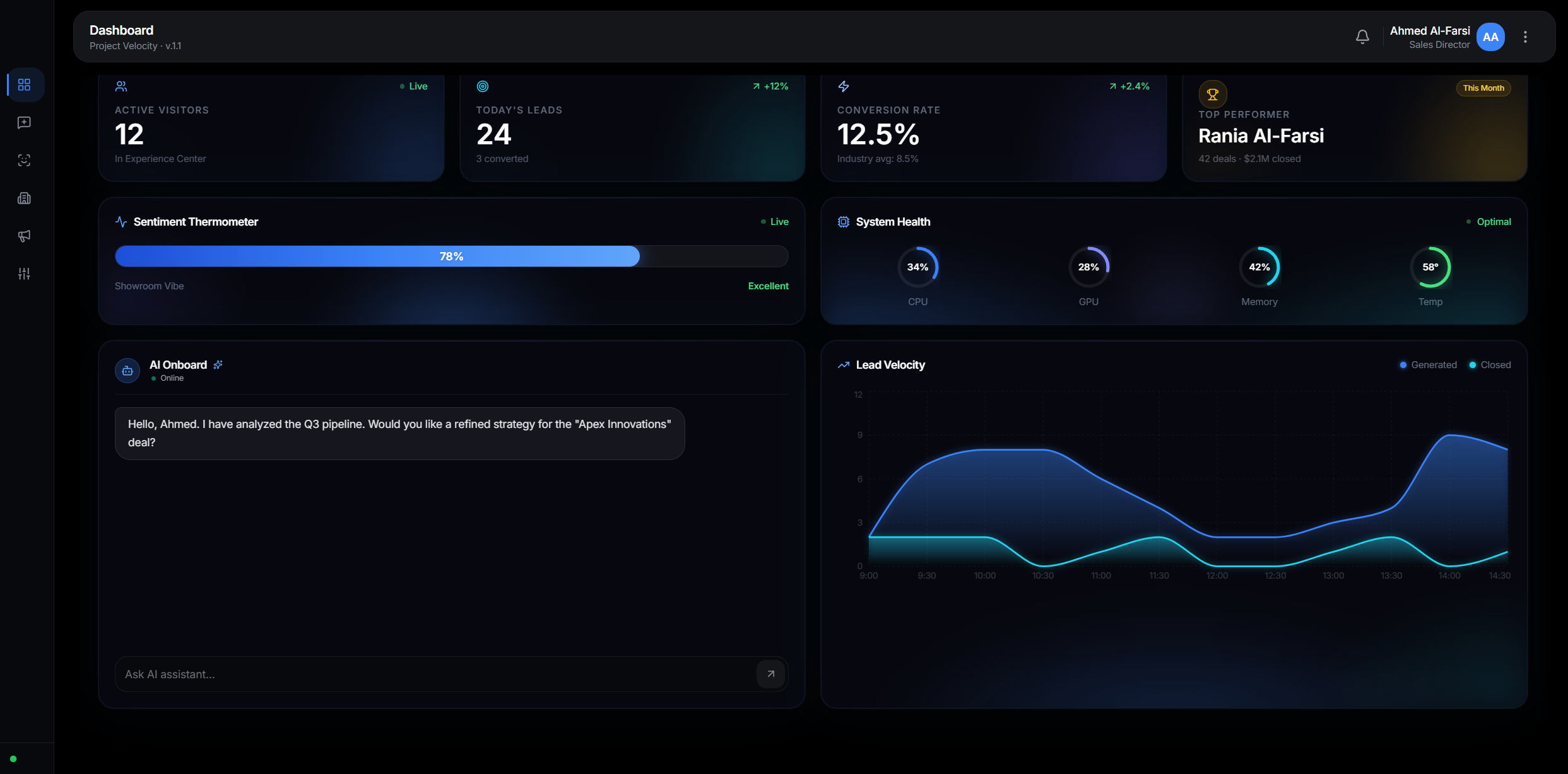 Velocity Dashboard